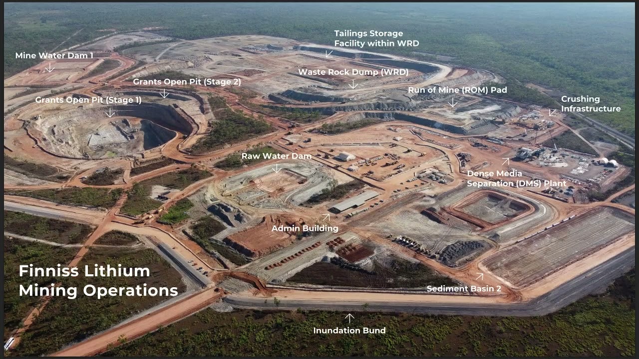 Core Lithium (ASX: CXO) - Project update and valuation discussion