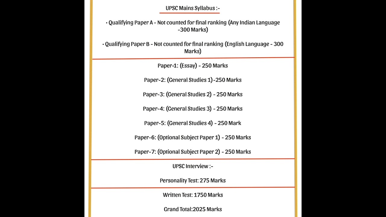 UPSC Mains Syllabus || Mains total papers and marks || 