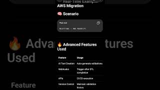 Realtime Example AWS Migration #shorts
