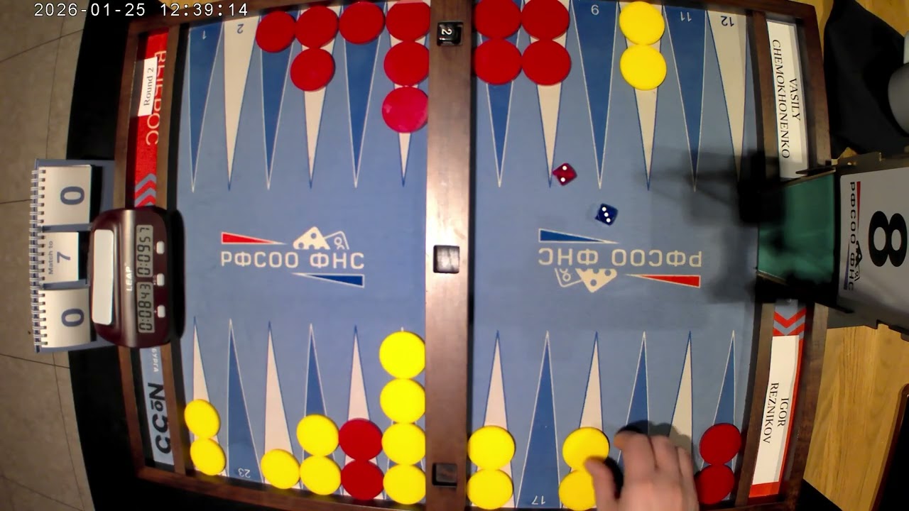 Igor Reznikov  -vs- Vasily Chemokhonenko