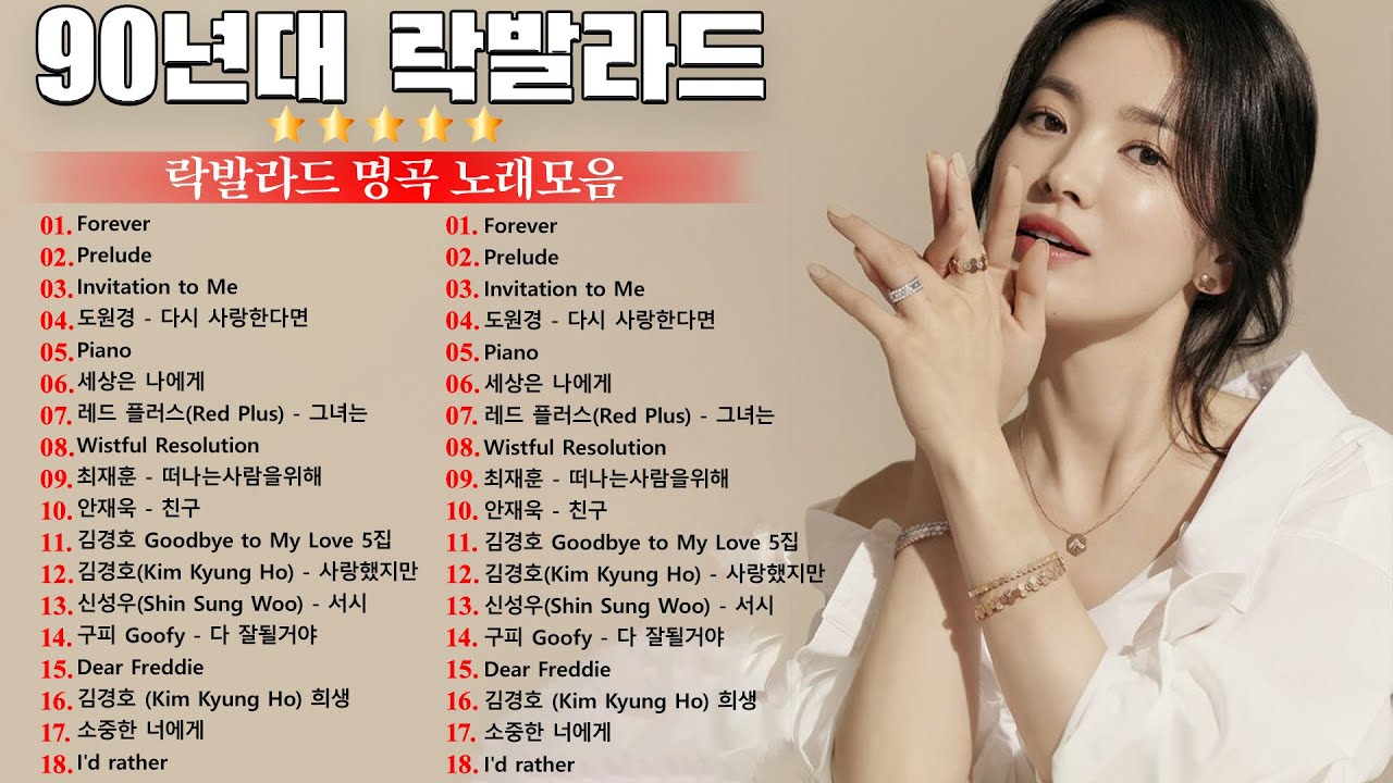 한국 90년대 발라드 명곡 | 감성적인 가요 모음 | 남자 고음 락 발라드 명곡 _ 노래방에서 한…