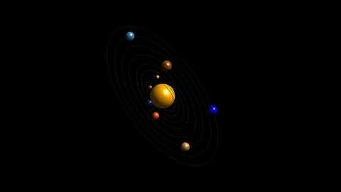 3D Solar System - OpenGL Animation | C++
