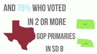 SMOKE-FREE TEXAS: Views of GOP Primary Voters In Senate District 8