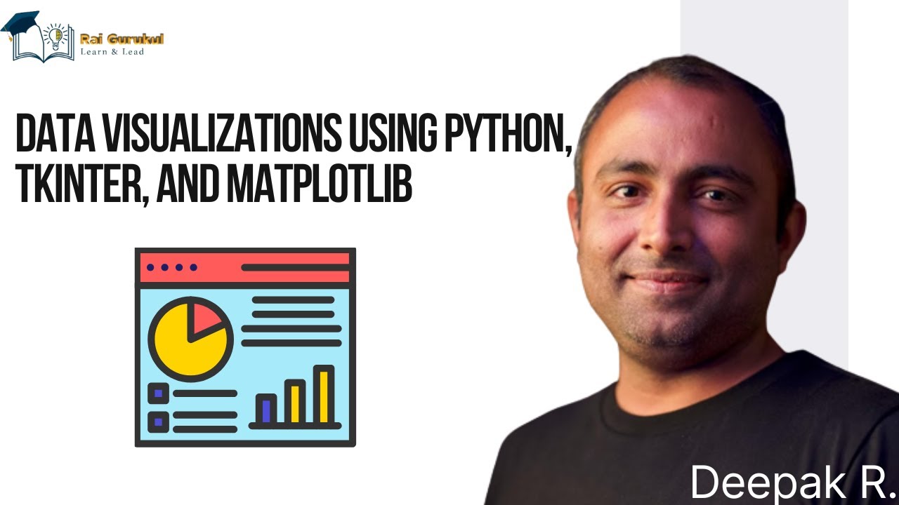 Project 6 Data Visualizations using Python, Tkinter, and Matplotlib ...