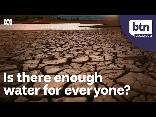 World Water Day Quiz - Global Water Crisis