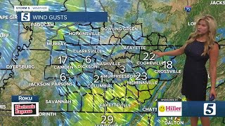 Nikki-Dee's early morning forecast: Thursday, October 28, 2021