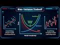 11 Data Science Plots You MUST Know