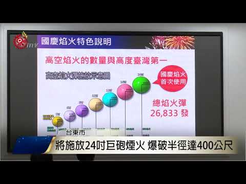 國慶焰火秀在台東 模擬動畫首度曝光 2017-09-25 TITV 原視新聞