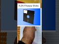 Python Prog basic #kaushalacademy #computerscience #programming #floppydisk