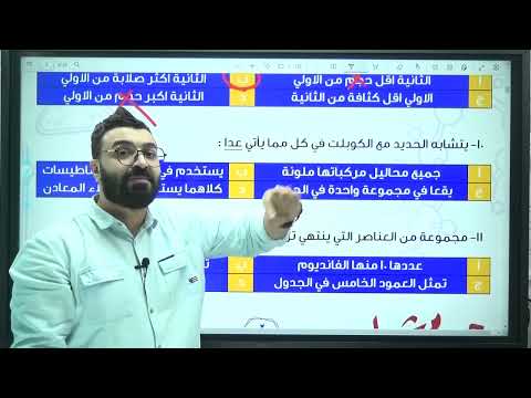 مراجعة الحل علي العناصر الإنتقالية و الخواص في الكيمياء للثانوية العامة د حسام شبل