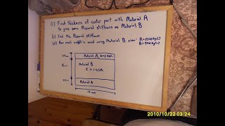 flexural stiffness of a composite sandwich (I-beam flexural stiffness)