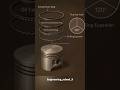 Type of piston Ring | How many types of piston ring in mechanical engineering | Piston ring #piston