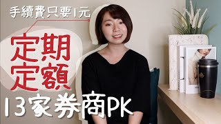 只要1元！小資存股0050.0056.台積電全都要　13家券商定期定額大比拚｜懶錢包LazyWallet