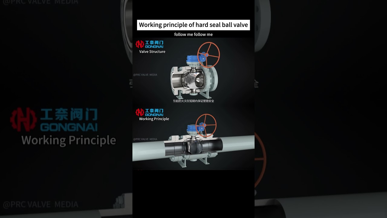 The working principle of hard seal ball valve 