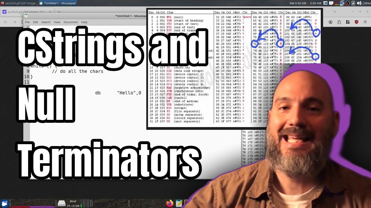 Why C Strings End with \0 - Null Terminated Strings Explained Simply ...