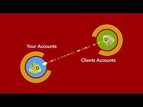 Online Banking makes life 100% convenient | CIBC FirstCaribbean