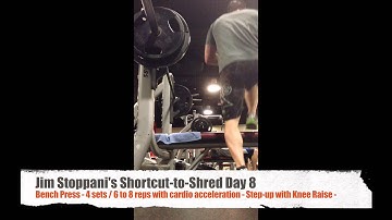 Bodybuilding.com Transformation Challenge - Week 8