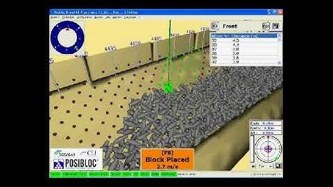 POSIBLOC TM real time placement video