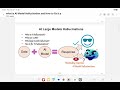 What is AI hallucination and how to solve AI hallucination problems? Which AI models Hallucinate?
