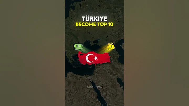Countries & Their Goals 🤯 #geography #shorts