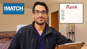 USMLE - The Ultimate Guide to Crafting a ROL (Rank Order List)