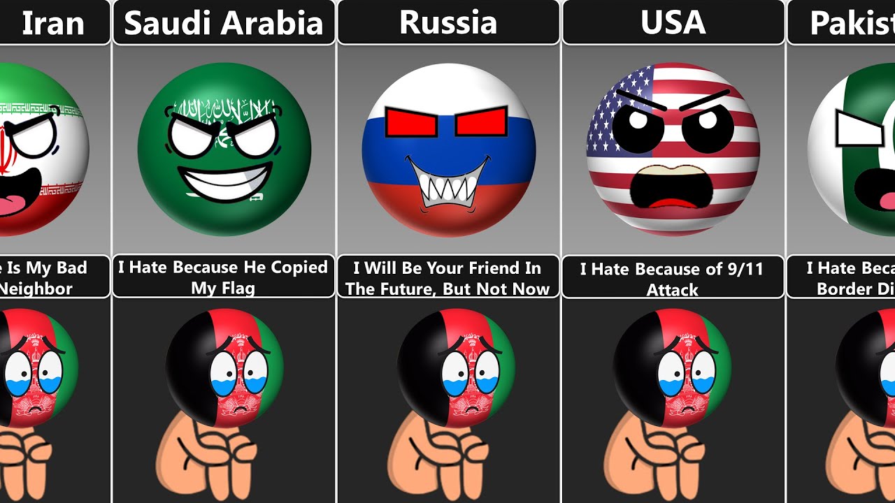 Афганистан одинок в мире [Countryballs]