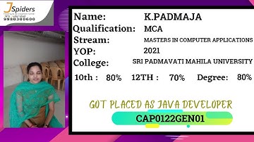 JSpiders JNTU! Congratulates K.Padmaja for getting placed as Java developer
