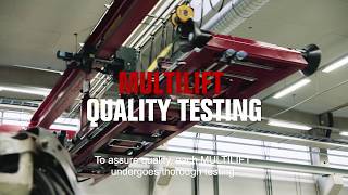 MULTILIFT   QUALITY TESTING   EN
