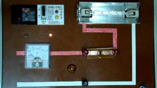 the serial AFCI testing.
