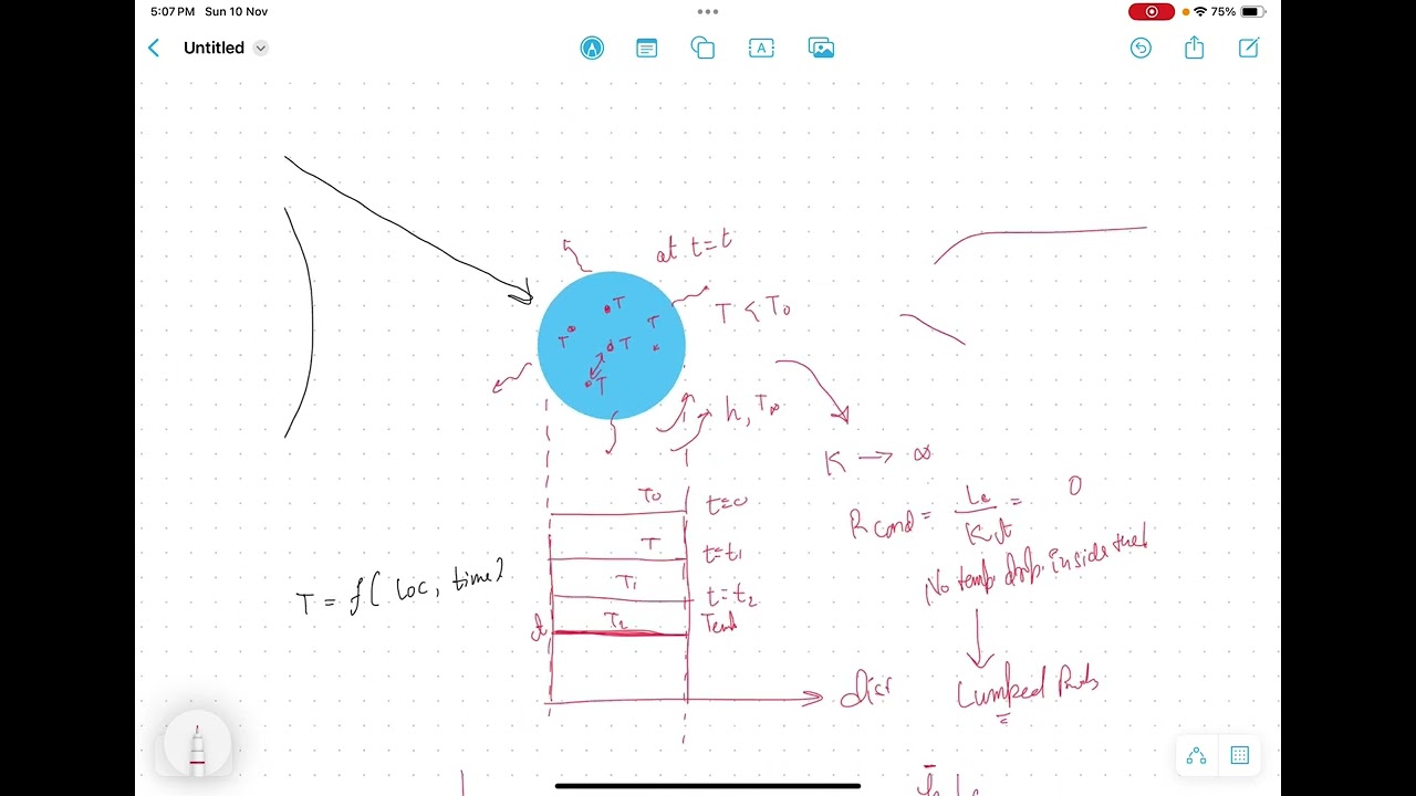 25.) More about Biot number