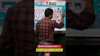 Celebrity Mobile में No SIM / insert SIM Problem को कैसे ठीक करे❓No Sim  insert Sim Problem Repairing in Phone Net Worth