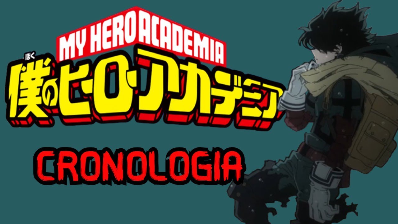 Orden para ver Boku no Hero Academia | Actualizado 2023 - YouTube
