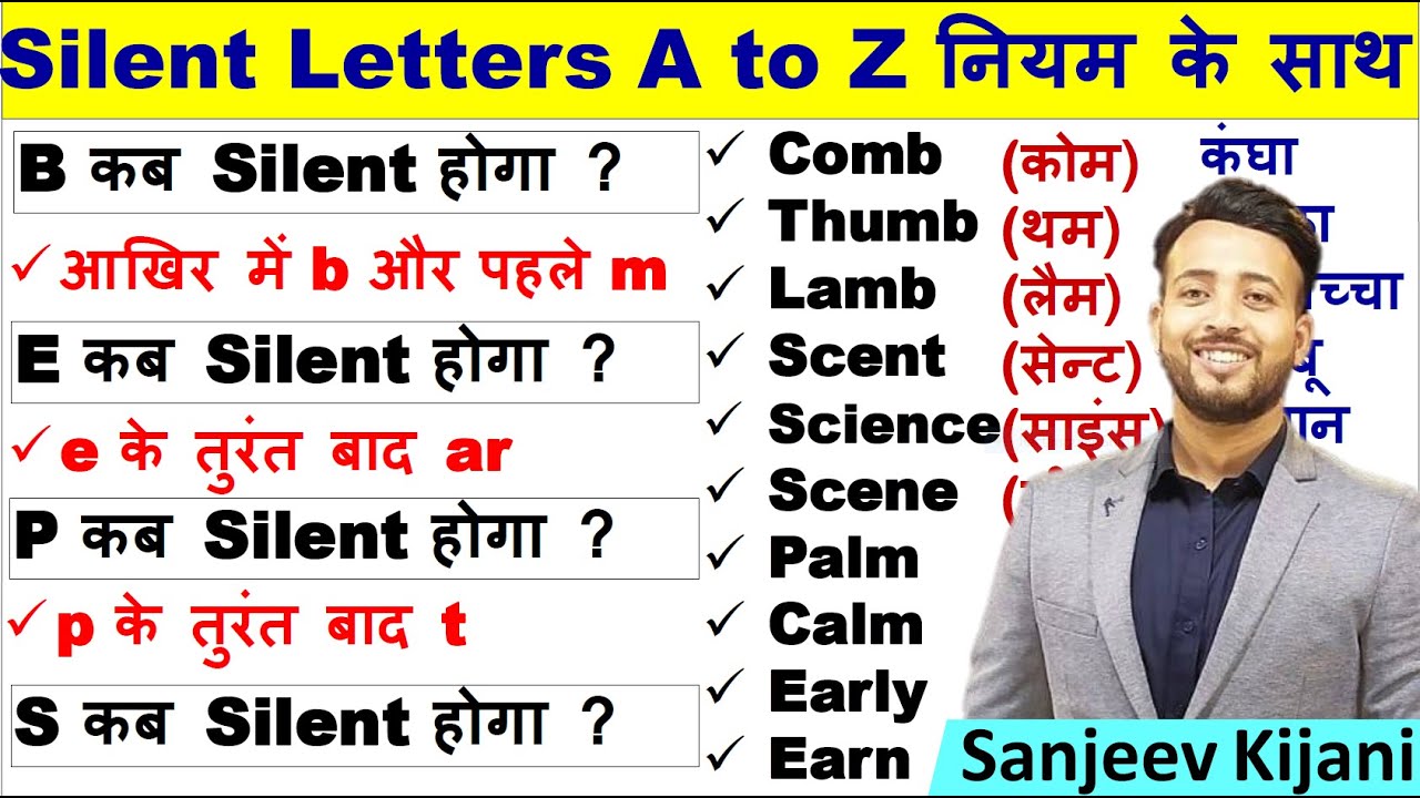 Zero से English कैसे सीखे ? | English padhna kaise sikhe |अंग्रेजी पढ़ना कैसे सीखे | English Reading