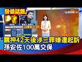羈押42天後涉三罪嫌遭起訴 孫安佐100萬交保【發燒話題】-20260629