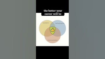 Top 3 Things for a Career: Euler Diagram