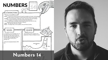 Numbers 14 Summary: A Concise Overview in 5 Minutes