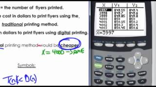 110-13 Modeling Inequalities