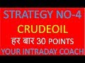 STRATEGY NO-4, INTRADAY CRUDE OIL 30 POINT STRATEGY