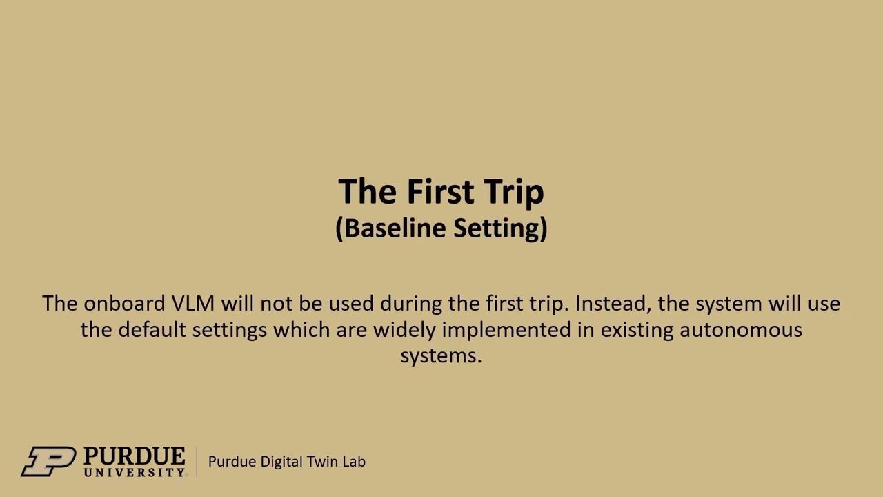 On-Board Vision-Language Models for Personalized Autonomous Vehicle Motion Control