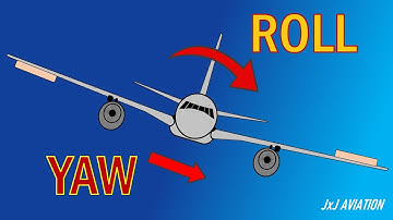 Relationship between ROLL and YAW! | Understanding Roll due to Yaw & Yaw due to Roll & Steady Turns!