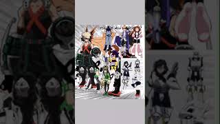 Digitally Coloring An BNHA Manga Panel screenshot 4