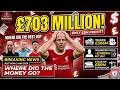 £703M REVENUE BUT ONLY £8M PROFIT?! SHOCK BREAKDOWN