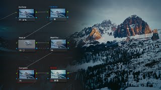 Color Grade the Potenisc ATOM like a PRO + Download