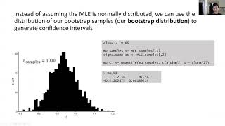 Quantitative ecology - maximum likelihood standard errors and confidence intervals