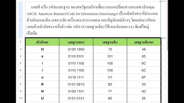 ASCII นายอนันต์ ล้ำเลิศ รหัส 1324