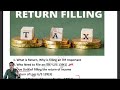 Preparation of returnfilling of return belated returnloss returnlast of return in income tax