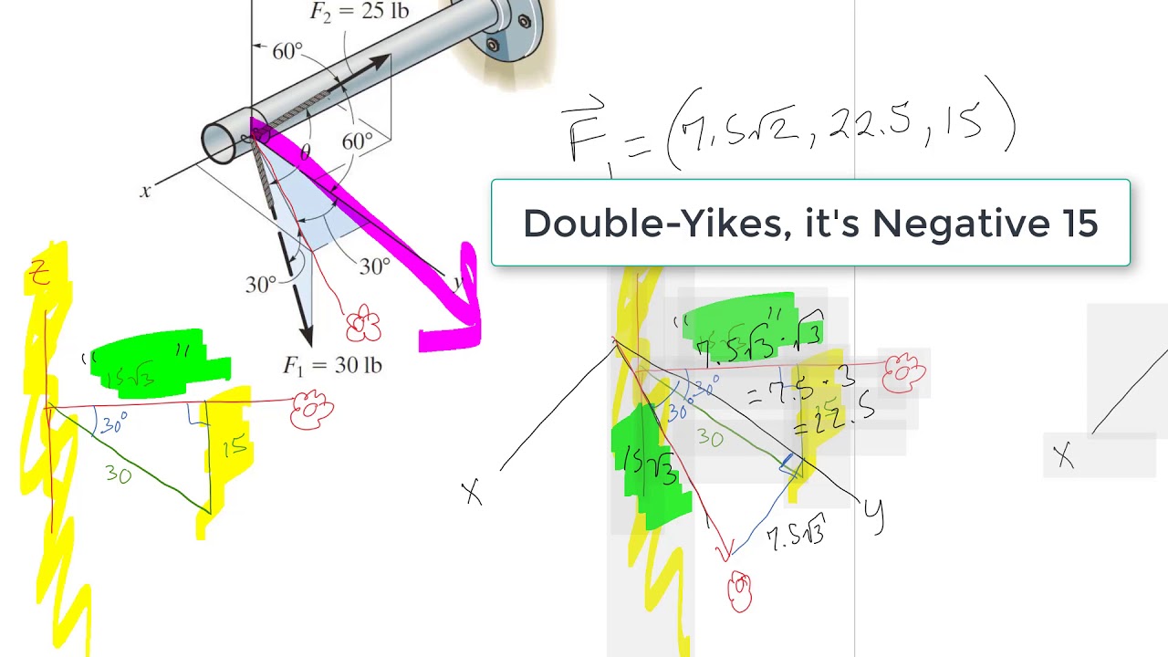 Statics - Problem 2.134 - YouTube