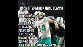 NFL Journeymen: Former Quarterbacks
