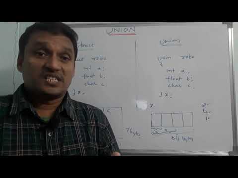 Unions in C language | Difference between Structure and Union | C Programming | in telugu