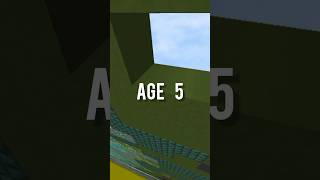 Minecraft Different Ages Pixel Art [ Creeper ] #shorts #minecraft